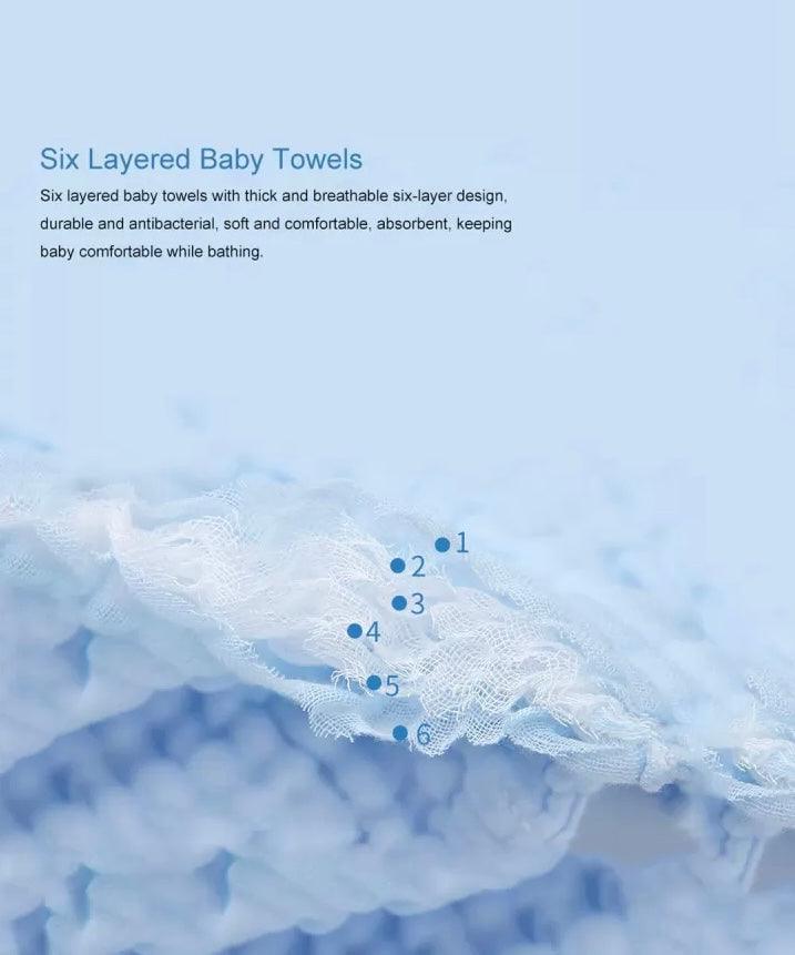 Duck Print 100% Soft Cotton Muslin Blanket (Pack of 1) - Funny Bones Clothings